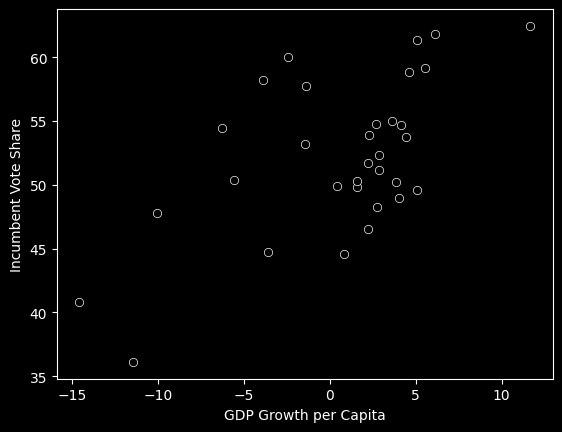 <Figure size 640x480 with 1 Axes>