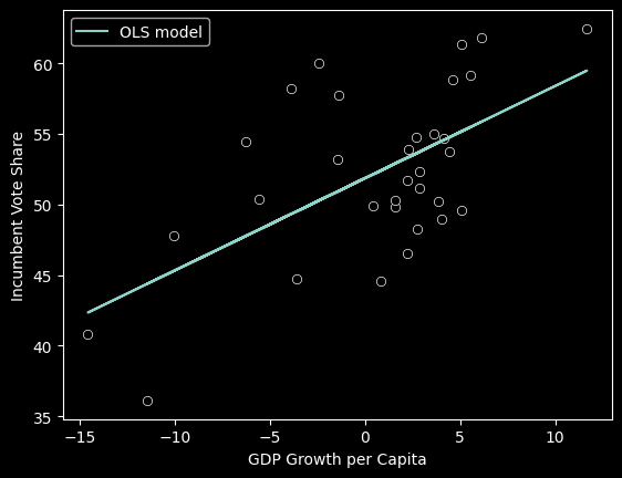 <Figure size 640x480 with 1 Axes>