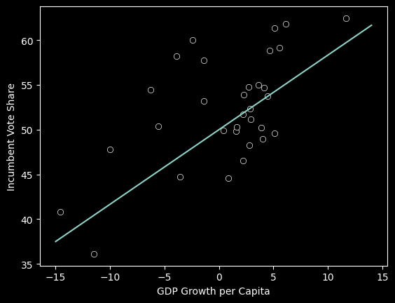 <Figure size 640x480 with 1 Axes>