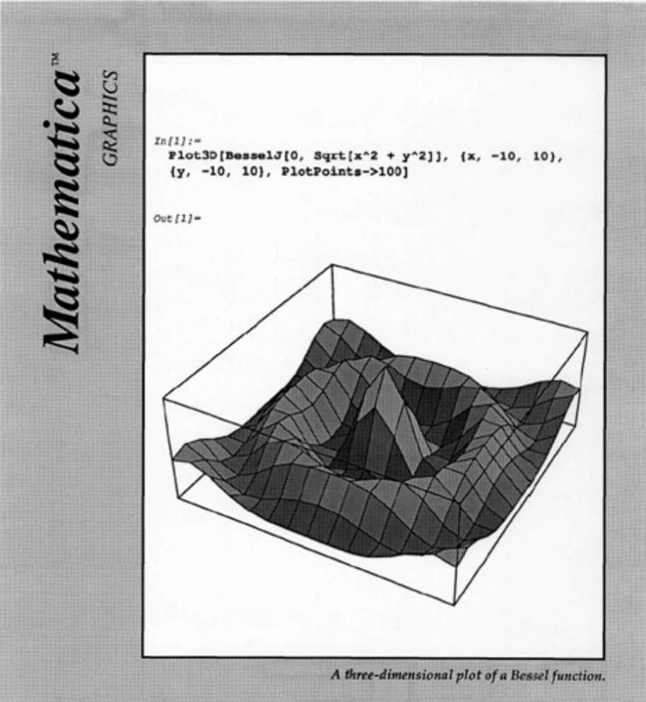 Early Mathematica Interface
