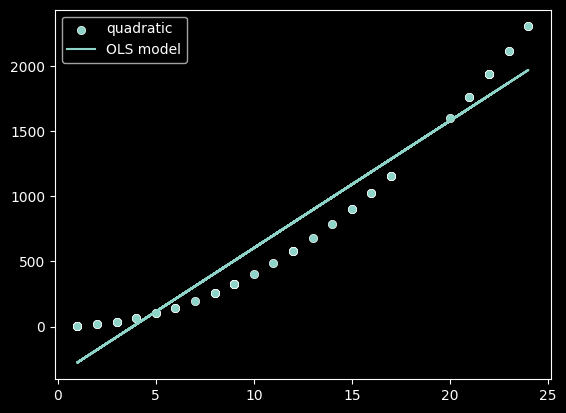 <Figure size 640x480 with 1 Axes>