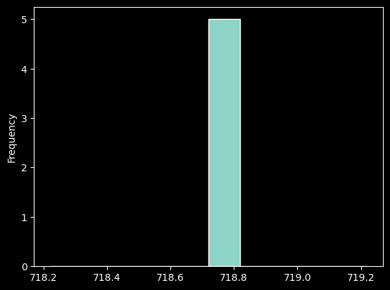 <Figure size 640x480 with 1 Axes>